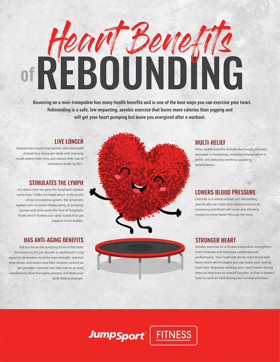 Heart Benefits of Rebounding