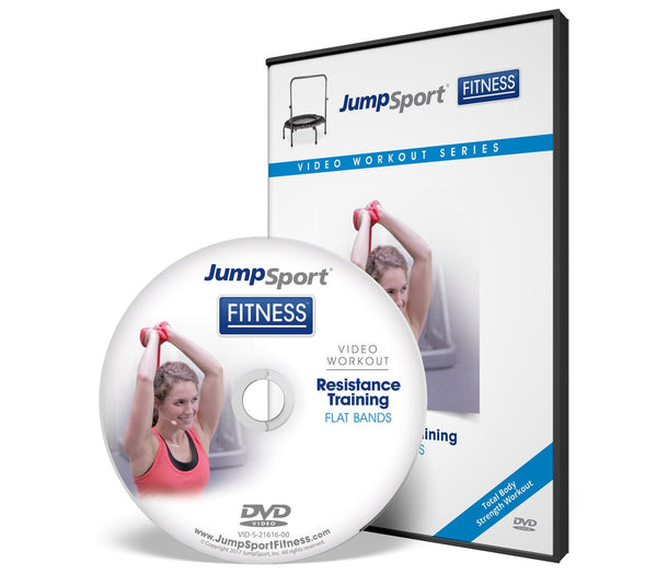 Resistance Training – Flat Bands