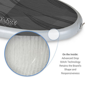 Maui Wurf Board Drop Stitch Technology